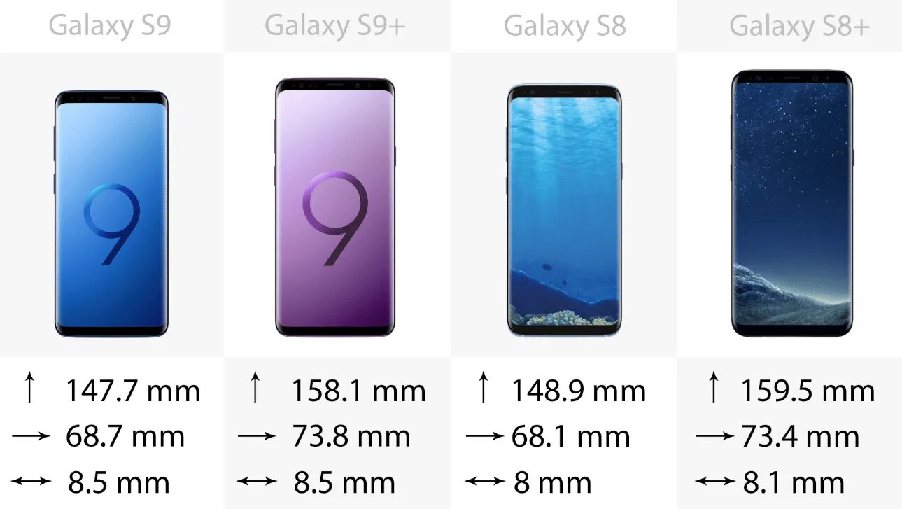 Samsung s9 сколько. Samsung Galaxy s9. Samsung Galaxy s9 Plus. Samsung Galaxy s9 Размеры. Samsung Galaxy s 9 плюс.