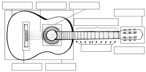 Alma de guitarra