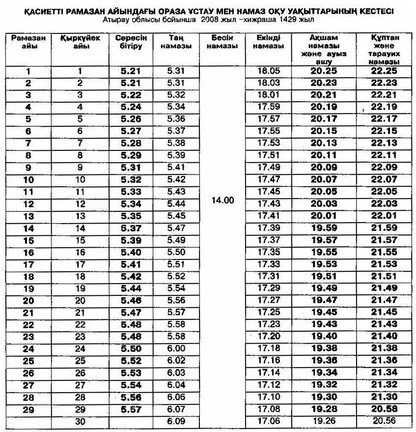 Таң намазы алматы. Намаз кестесі. Намаз кестесі 2023. График оразы на 2023 год Тараз. Расписание поста Рамадан.