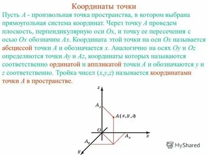 Объясните как определяются координаты точки в пространстве