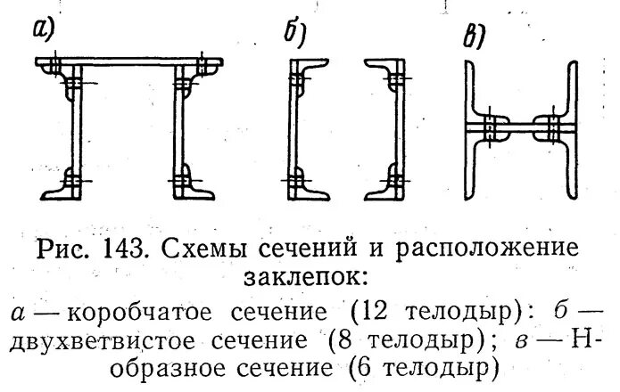Площадь сечения шины. Сечение прямоугольных шин. балка коробчатого сечения. рама коробчатого сечения. коробчатое сечение.
