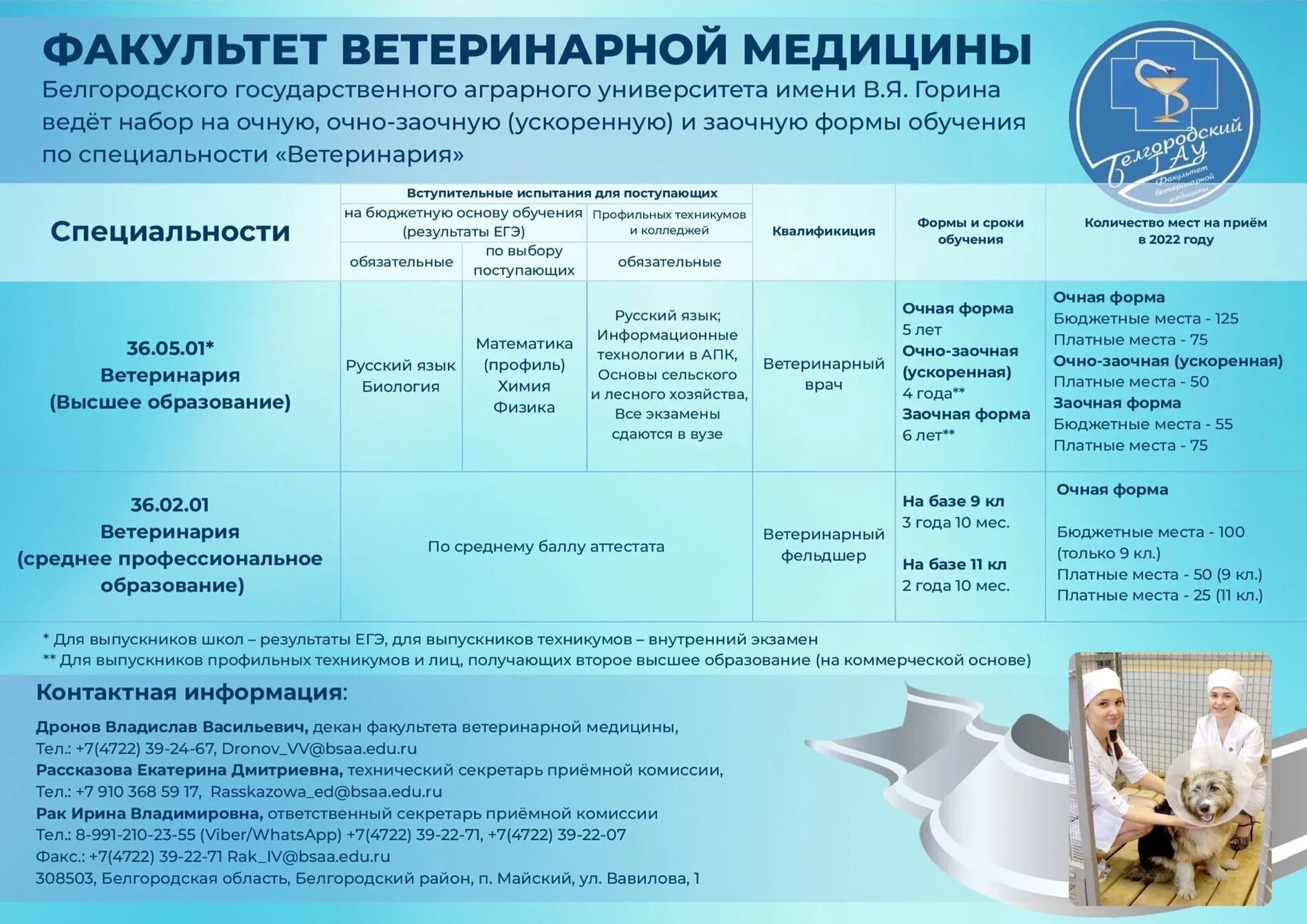 Факультет ветеринарной медицины БЕЛГАУ. Фарм очно заочно. Факультет ветеринарной медицины Барнаул адрес.