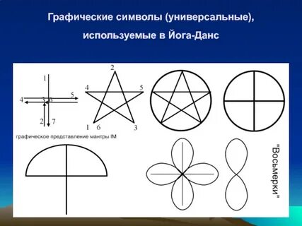 Универсальные знаки