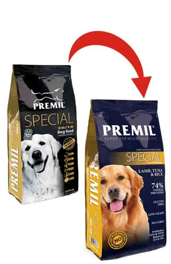 Корм для собак Premil Special. Корм для собак Premil large. Корм для собак Сербия Premil. Гипоаллергенный корм для собак премиум класса. Супер премиум корм для собак рейтинг