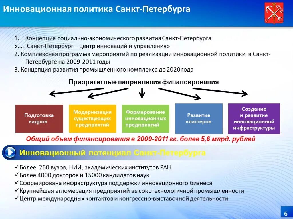 Программа развития спб. Экономический потенциал санкт-петербурга. инновационная инфраструктура санкт-петербурга. социальная политика санкт-петербурга. этапы экономического развития санкт петербург.