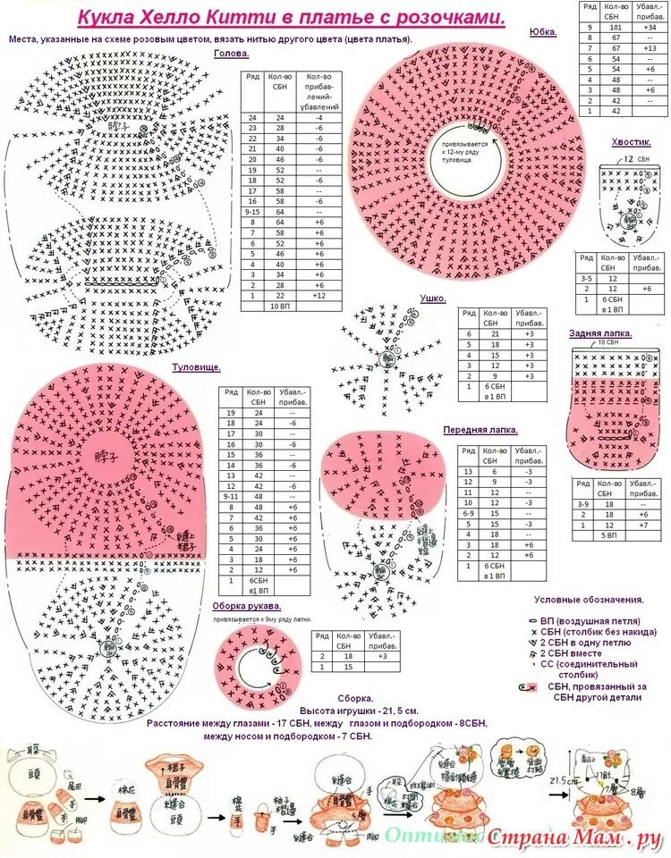 Схемы игрушек амигуруми крючком для начинающих. Схема вязания крючком игрушек для начинающих. Вязание крючком игрушки схемы с подробным описанием. Hello Kitty вязаная крючком схемы и описание. Схема вязания амигуруми крючком для начинающих.