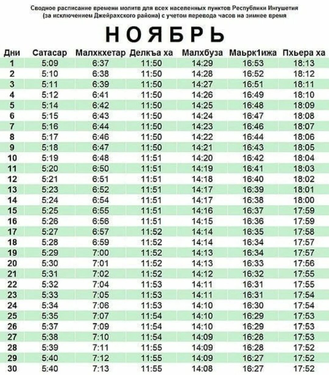 Время молитвы намаз. Ламаз Хан 2021. Расписание намаза Ингушетия Назрань. Расписание намаза в Ингушетии 2022. Расписание молитва.