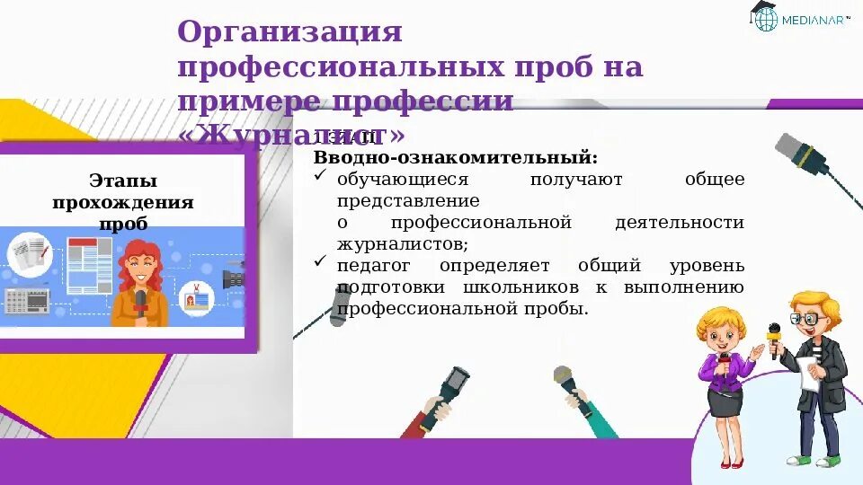 Цель профессиональной пробы. Формы профессиональных проб. Профессиональные пробы. Профессиональная проба профессии. Профессиональные пробы.