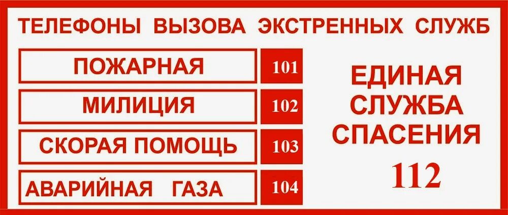 Номера служб спасения. Номера экстренных служб для детей. Номер пожарной службы. Табличка с номерами экстренных служб.