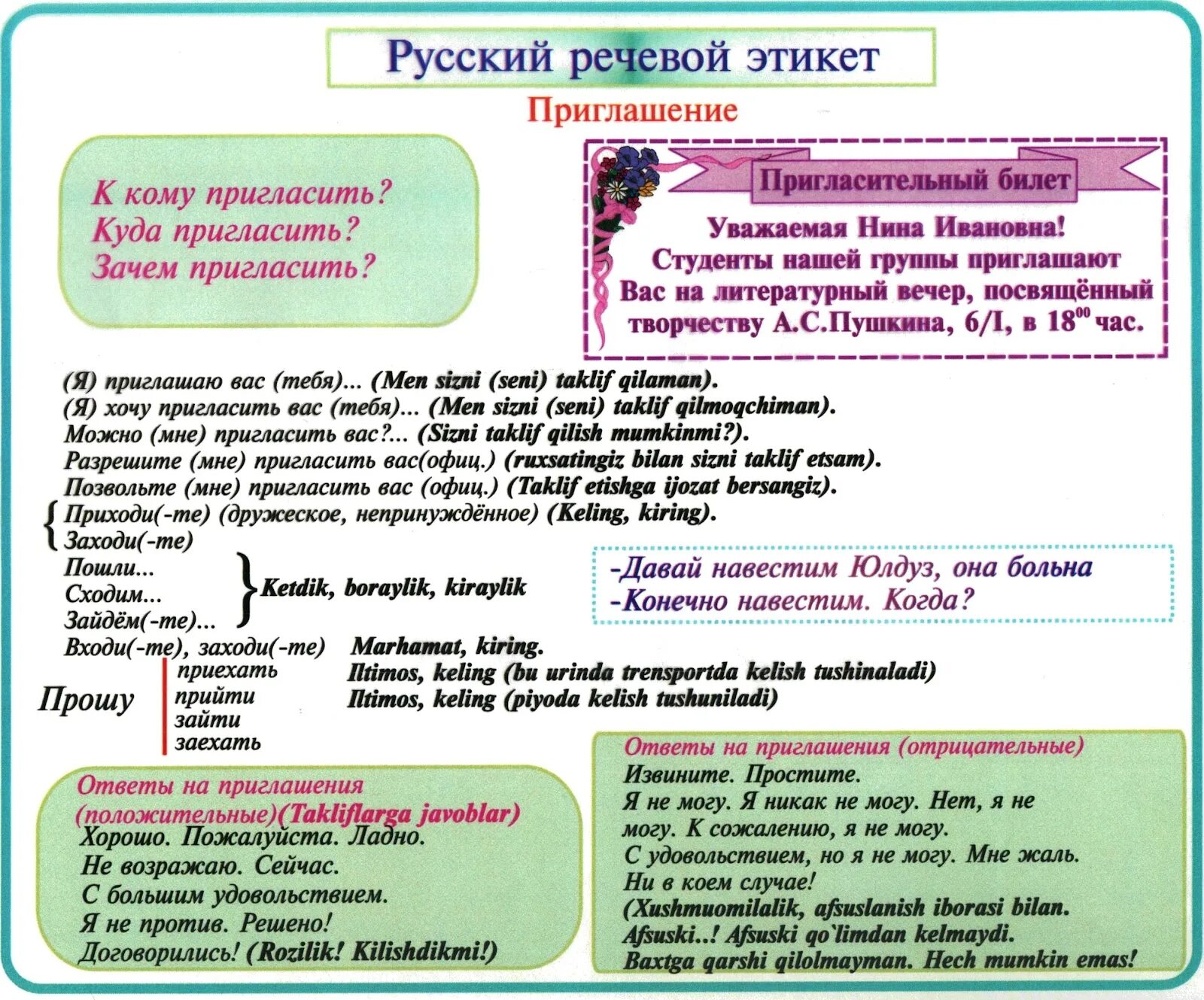 Рус тили грамматикаси урганиш. Рус тили грамматикаси урганиш. Рус тили дарс. Рус тили грамматикаси баннер. Rus tili grammatikasi.