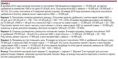 Ндс с 1 января 2019 года