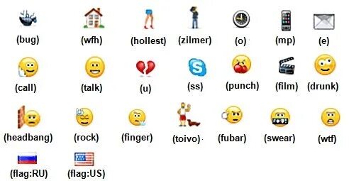 Скрытые смайлы. Скрытые смайлы. Скрытые смайлы skype. Скрытые смайлы. Смайлы скайп.