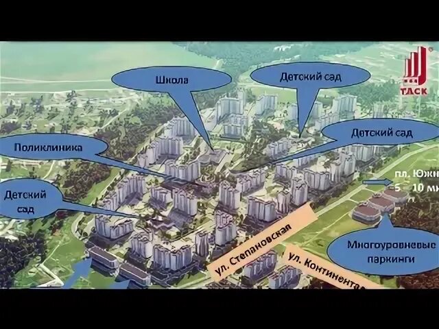 Южные ворота 2 томск. Южные ворота томск титова 2. Проект застройки микрорайона южные ворота томск. Схема рынка южные ворота в москве. Южные ворота томск.