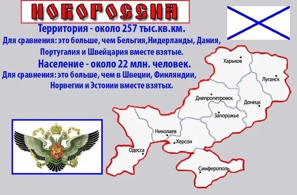 Представьте характеристику населения новороссии. Республика Новороссия. Украина в составе России. Народные Республики Новороссии. Украина Новороссия.