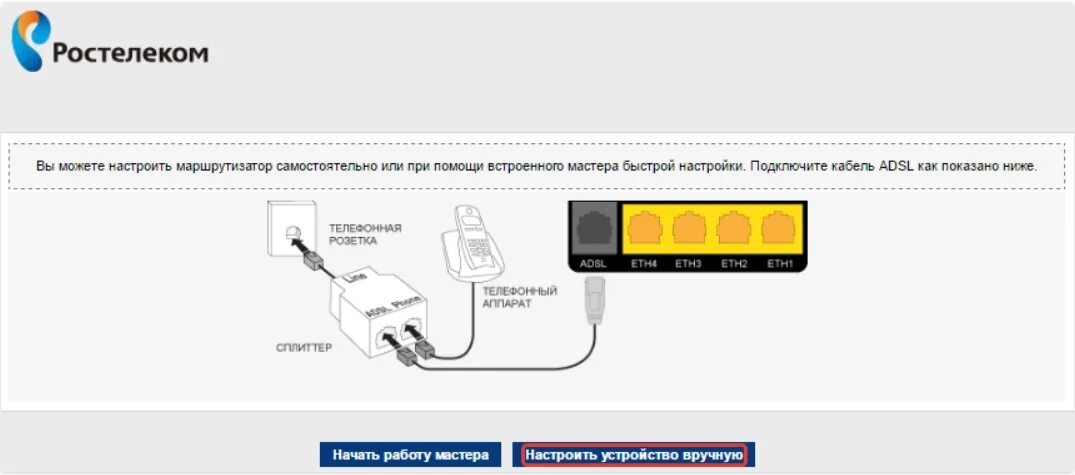 Ростелеком вай фай подключиться. Схему подключения проводов на Ростелеком на роутер. Роутер WIFI Ростелеком схема подключения. Настройка роутера Ростелеком кабеля. Как выглядит подключенный роутер Ростелеком.