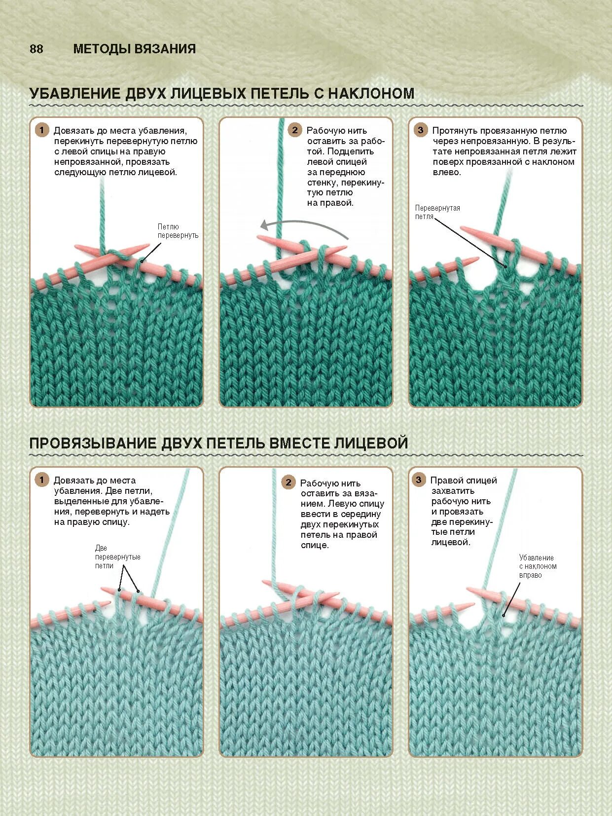 Вязание спицами убавление петель. Убавки петель спицами лицевой. Убавки на лицевой глади. Убавление петель с наклоном. Убавка вправо