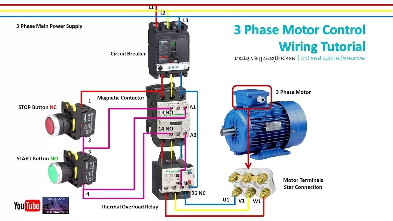 Three phase motors. 3 Phase Induction Motor схема подключения. 3-Phase электродвигатели. 3phase Motor wiring. 3 Phase Motor Control wiring diagram.