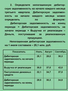 Задолженность покупателя за проданную продукцию проводка