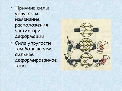 Почему левые силы