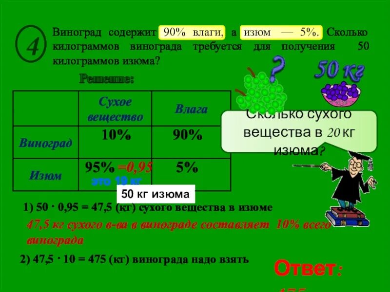 Изюм содержит 5 процентов влаги. Виноград содержит 90 влаги а изюм. виноград 90 влаги изюм 5. задача про виноград и изюм. кг винограда.
