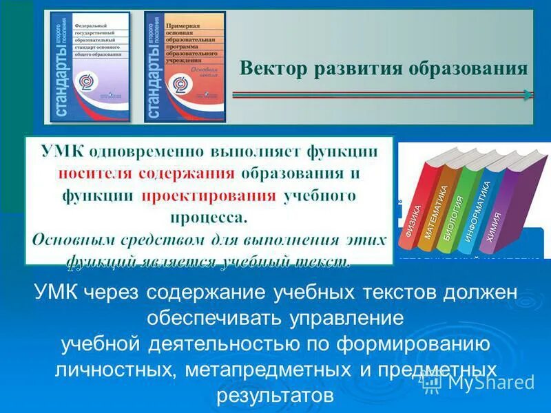 Учебно-методический комплекс учебной дисциплины. Основные векторы развития образования. Содержание умк. Содержание учебно методического комплекса. Содержание учебно методического комплекса.