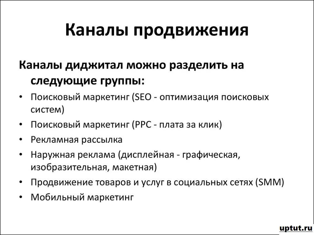 Способы продвижения канала