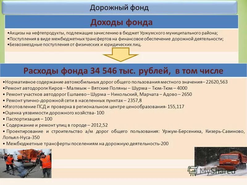 Доходы подлежащие зачислению в бюджет. Нормативы распределения налоговых доходов. Доходы подлежащие зачислению в бюджет. Задолженность перед бюджетом по налогам. Какие доходы подлежат зачислению в бюджет.