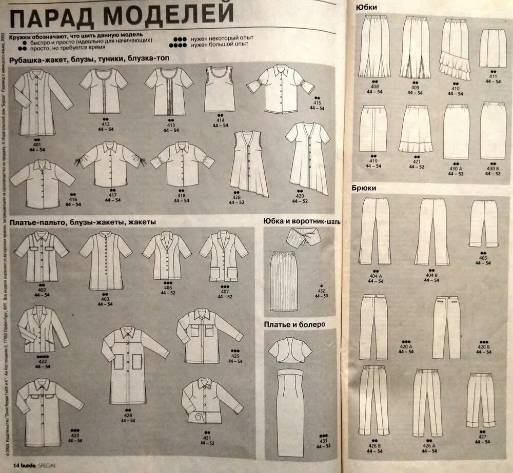 Бурда 04 2025 анонс. Бурда 2003 1. журнал бурда 12003. журнал бурда 2003. бурда плюс 2025.