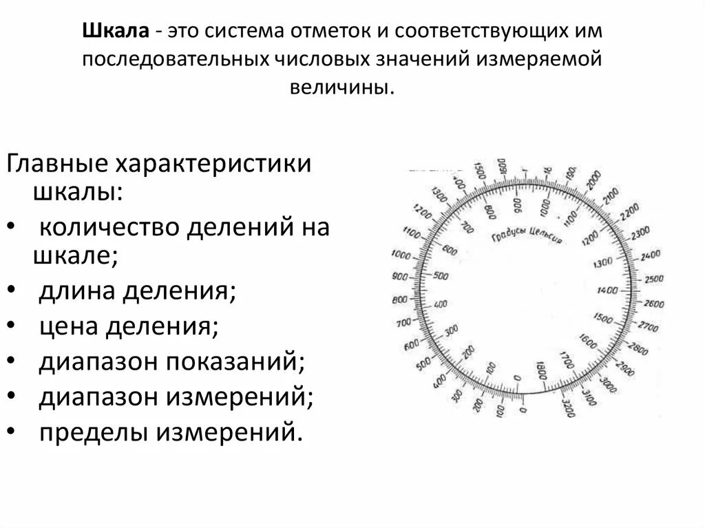 Шкала эшворта