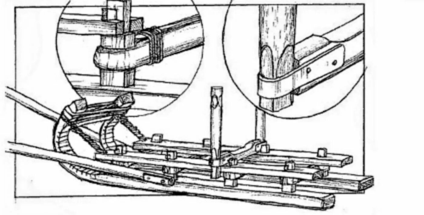 Как правильно полозьями. Приспособления для гнутья древесины. Чертеж саней для лошади. Устройство саней для лошади. Чертеж санок из дерева.