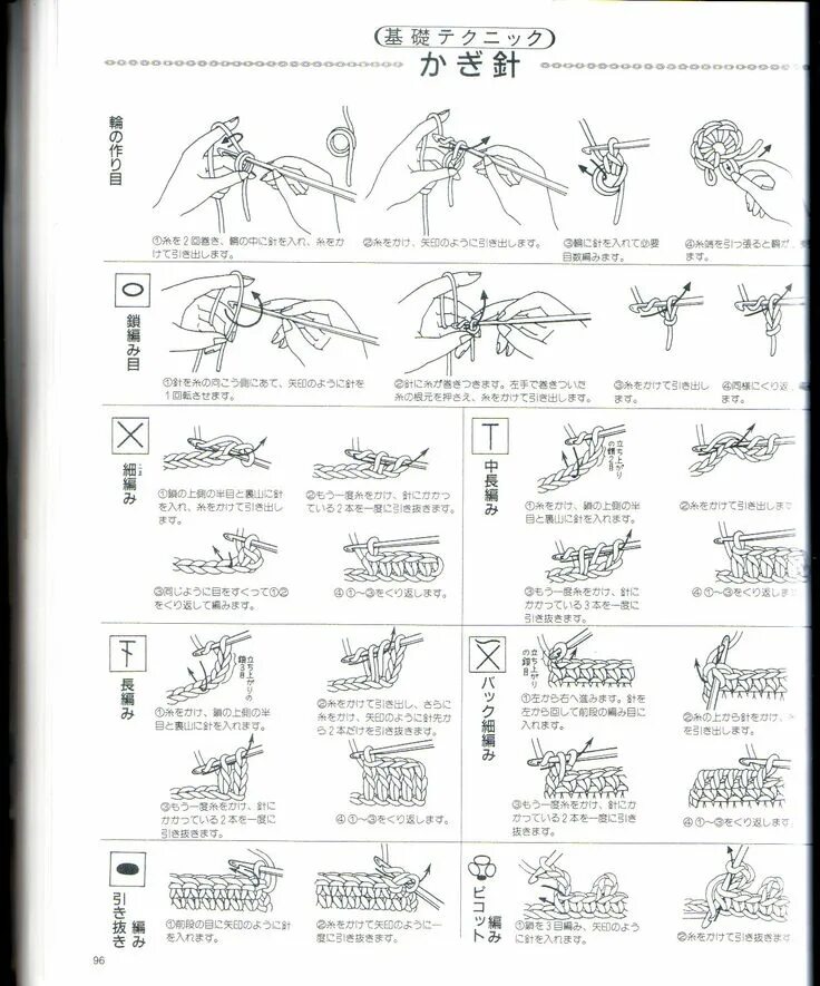 Техника японского вязания крючком. Расшифровка схем вязания крючком. Обозначения в схемах вязания крючком. Японские обозначения в вязании крючком.