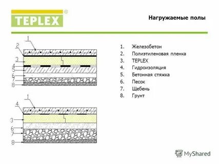 По полу шаркают