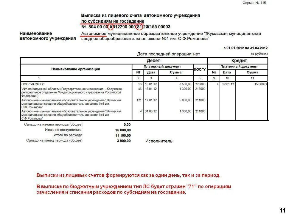 Выписка согласно счета. Выписка финансового лицевого счета ЖКХ. Выписка из лицевого счёта жилого помещения образец. Бланк выписки из лицевого счета квартиры образец. Выписка с финансово-лицевого счета квартиры бланк образец.