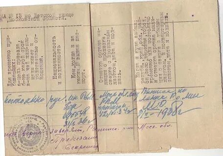Домовые книги ленинграда 1932 года