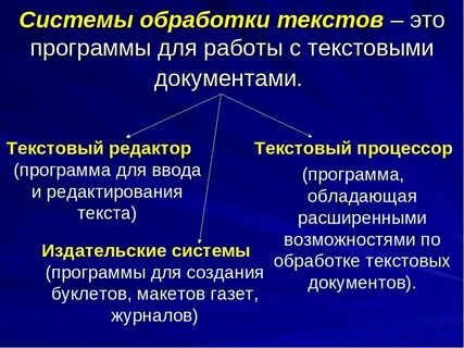 Тест обработка текстовой