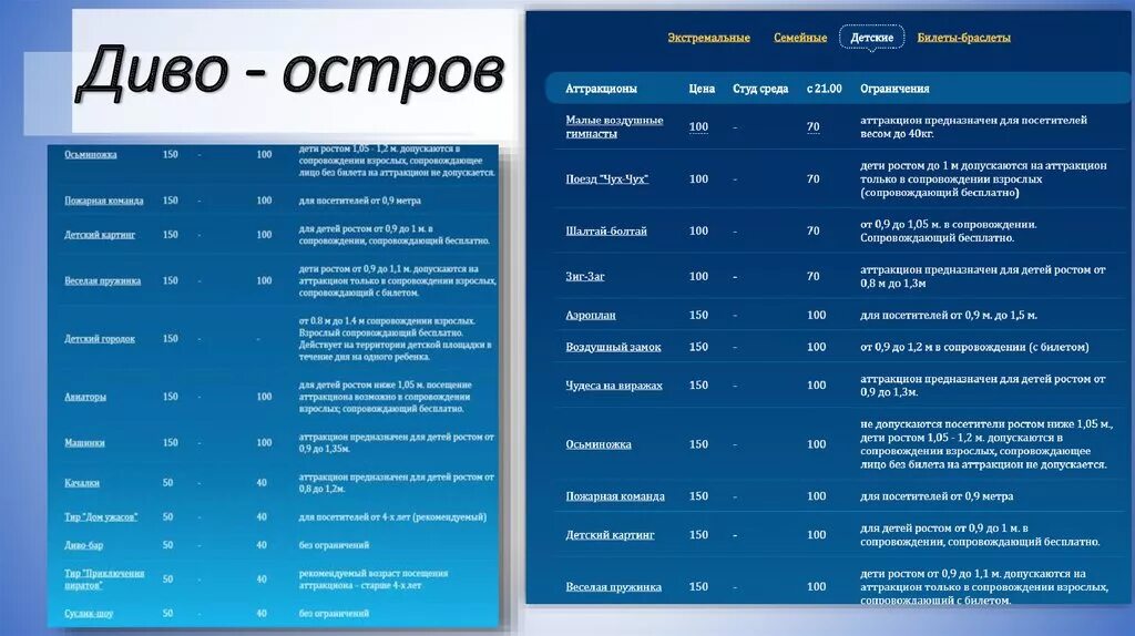 Диво остров Санкт-Петербург билет. Диво остров билеты. Единый билет диво остров. Абонемент диво остров.