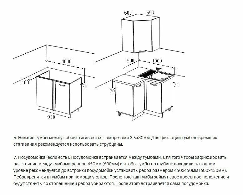 Угловая тумба кухни размеры. Схема сборки углового шкафа под мойку для кухни. Чертеж угловых шкафчиков под мойку. Кухонная тумба под мойку схема распила. Схема сборки угловой мойки.