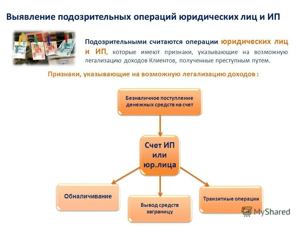 или третьего лица денежную сумму