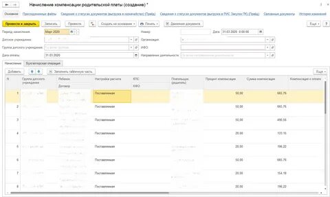 Авансовый метод расчетов