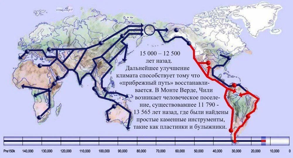 Порядок заселения материков и частей света человеком. Расселение древних людей по земле. Карта расселения хомо сапиенс. Карта миграции древних людей. Карта переселения древних людей.