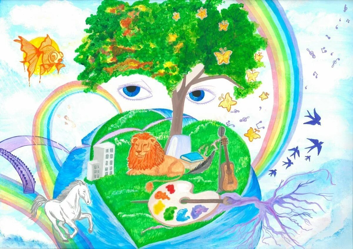 Рисунок на день экологии. Зелёная Планета глазами детей. Детям об экологии. Экология рисунок для детей. Детский рисунок на тему земля