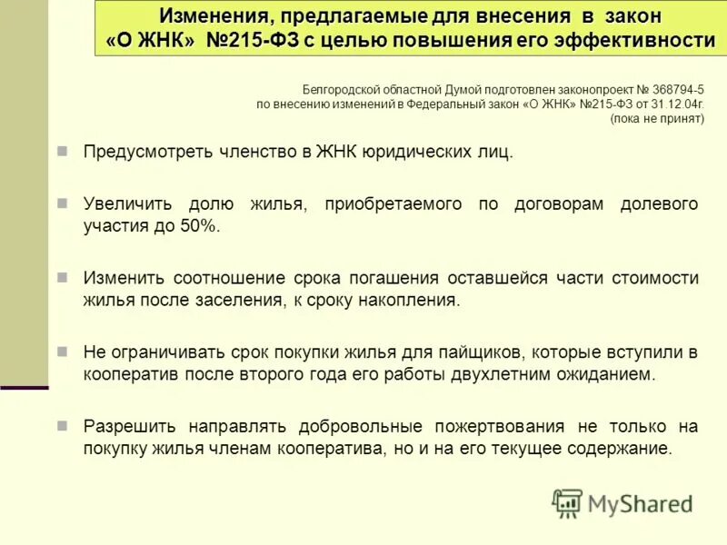 Расскать о планируемых изменения. Описание предлагаемого изменения. Процесс управления изменениями в проекте. Трудности регистрации. Описание предлагаемого изменения.