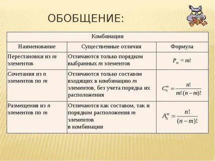 Комбинаторные уравнения