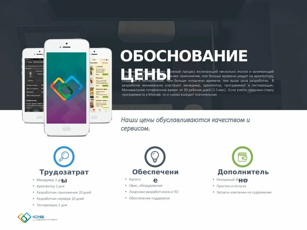 Разработка приложения с нуля. Разработка приложений. стоимость разработки мобильного приложения. этапы разработки мобильного приложения android. разработка мобильного приложения презентация.