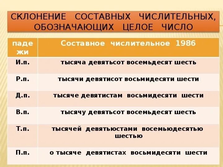 Семьсот шестьдесят три. Склонение числительных. Склонение числительных таблица. Числительное склонение числительных. Правило по склонению числительных.