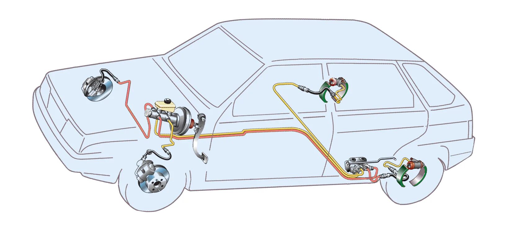 Схема подключения тормозной системы ВАЗ 2108. Схема тормозных трубок ВАЗ 21099. Трубки тормозной системы ВАЗ 2108. Система тормозов ВАЗ 2109 схема. Прокачать ваз 2115