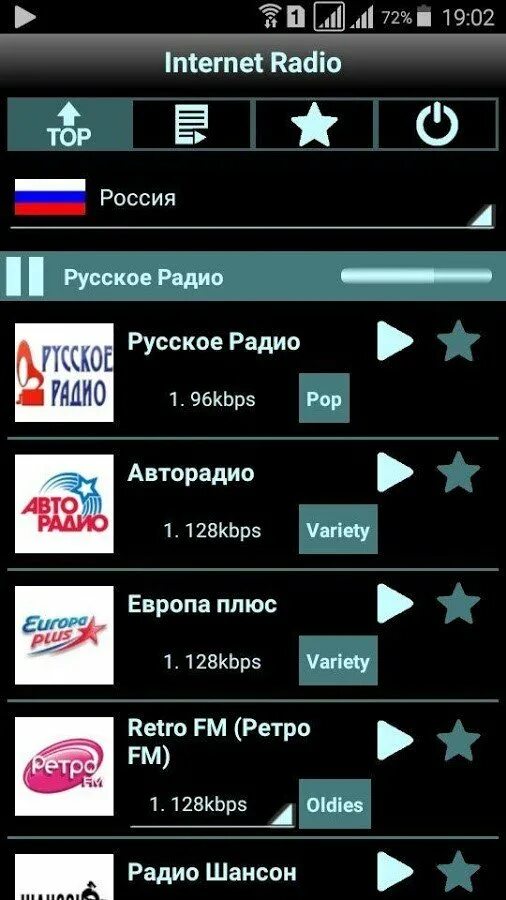 Интернет-радио список. Интернет радио приложение. Программы для радиостанций.