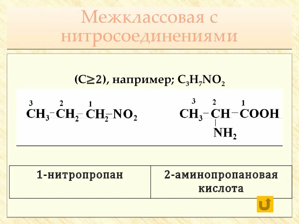 Алифатические нитросоединения. Нитросоединения химические свойства. Межклассовая изомерия Аминов. Глицин межклассовая изомерия. Изомерия аминов