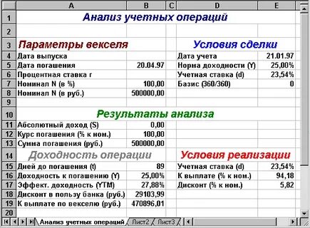 Операция анализ примеры