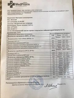 Mono норма